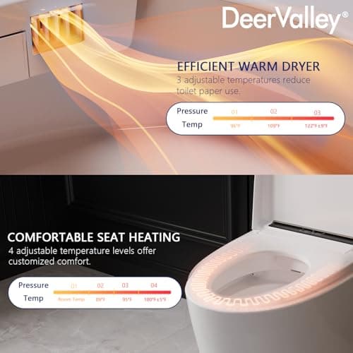 DeerValley Smart Bidet Toilet, One Piece Bidet Toilet for Bathrooms, Toilets with Auto Open/Close Lid, Heated Seat, Warm Dryer, Foot Sensor Operation, Night Light,Tankless Toilets with LED Display