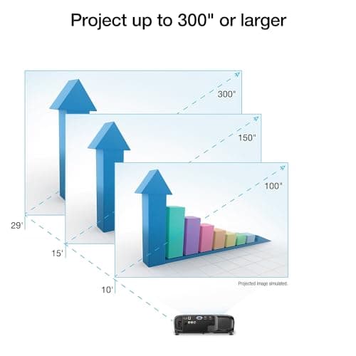 Epson Pro EX9240 3-Chip 3LCD Full HD 1080p Wireless Projector, 4,000 Lumens Color Brightness, 4,000 Lumens White Brightness, Miracast, 2 HDMI Ports, Built-in Speaker, 16,000:1 Contrast Ratio