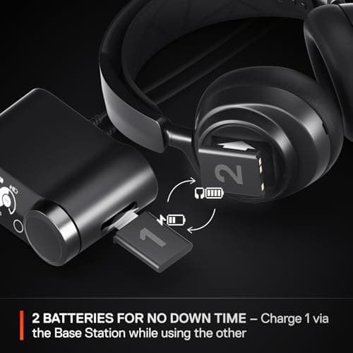 SteelSeries Arctis Nova Pro Wireless Multi-System Gaming Headset - Premium Hi-Fi Drivers - Active Noise Cancellation - Infinity Power System - Stealth Retractable Mic - PC, PS5/PS4, Switch, Mobile