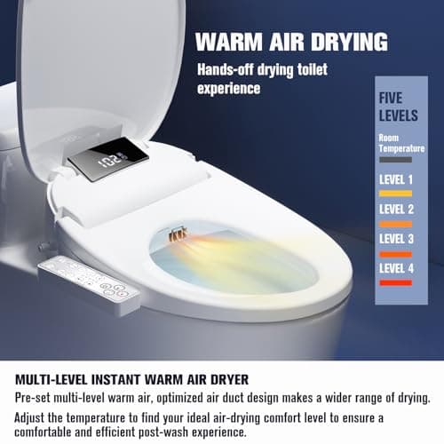 Upgrade Bidet Toilet Seat Elongated, Rear and Feminine Wash, Unlimited Warm Water, Heated Seat, Warm Air Drying, Soft Close Lid, Sense Seat, Smart Bidet Seat Elongated Requires Electricity