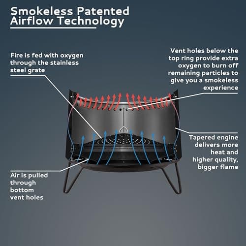 20-Inch Smokeless Social Fire Pit, Portable Outdoor Fire Pit with Removable Ash Base, Stand & Cloth Cover – Modern Wood Burning Fire Pit for Patio, Backyard, and Gatherings