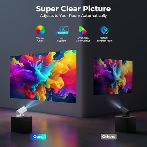 Portable WiFi and Bluetooth Projector - 4K 1080P Supported Android Smart Mini Movie Projector, 270°Adjustable Stand Outdoor Home Star Projector with Ambient Light for Phone TV Stick Laptop