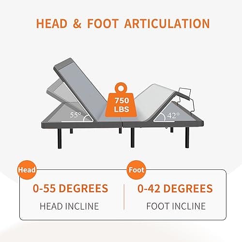 ESHINE 14" Hybrid Mattress King + Adjustable Bed Frame - Luxury Gel Memory Foam, Upholstered Bed Frames with Massage, USB, Under Bed Night Light, Head and Foot Incline, 3100 Series, King