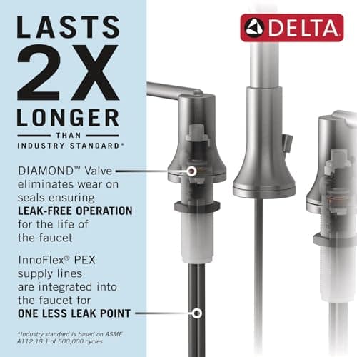Delta Faucet Stryke Widespread Bathroom Faucet 3 Hole, Gold Bathroom Sink Faucet, 2 Handle Bathroom Faucet, Bath Faucet, Metal Pop-Up Drain Assembly, Lumicoat Champagne Bronze 35776-CZ-PR-MPU-DST