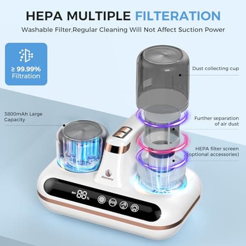 Mattress Vacuum Cleaner - 5-in-1 Cordless Bed Vacuum Cleaner, Powered by UV-C Light & Ultrasonic Technology, 16Kpa Strong Suction,Low Noise,Suitable for Dust, Pet Hair, Etc.