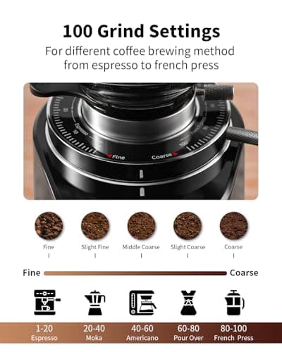 SHARDOR Professional 64mm Burr Coffee Grinder with 100 Grind Settings and All-Metal Chamber, Coffee Bean Grinder with Adjustable Electronic Timer and LED Display, Anti-Static,Black