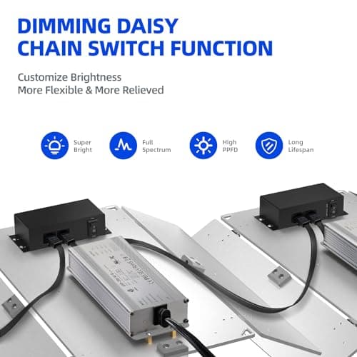 Barrina 4x4 Grow Lights for Indoor Plants Full Spectrum, BU2000 Dimmable, Adjustable LED Grow Light Panel, 816 LEDs, High PPFD, Plant Lights for Indoor Growing, Seedling, Flowering and Fruiting