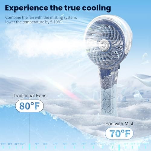 HandFan Upgraded Portable Handheld Misting Fan, Rechargeable Personal Mister Fan, Spray Water Mist Fans, Foldable Mini Cooling Hand Fans for Summer Beach Travel Concerts, Gifts for Women(Royal Blue)