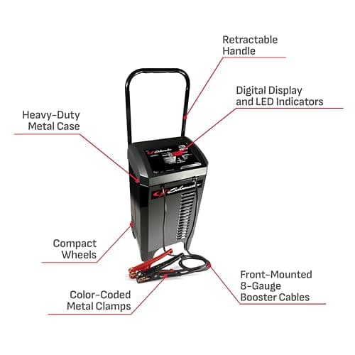 Schumacher Electric Fully Automatic Battery Charger & Engine Starter - 6/12 Volt Car Battery Charger, 200 Amp Engine Start & 40 Amp Boost - Alternator Tester with Multi-Stage Charging SC1309