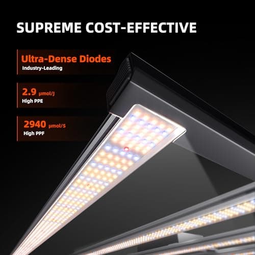 Spider Farmer G1000W Commercial Grade Cost-Effective 1000W LED Grow Lights, 2025 Upgraded App Remote Control, Vertical Farming Co2 Bar LED Growing Lamp, 4x4 & 5x5 Coverage