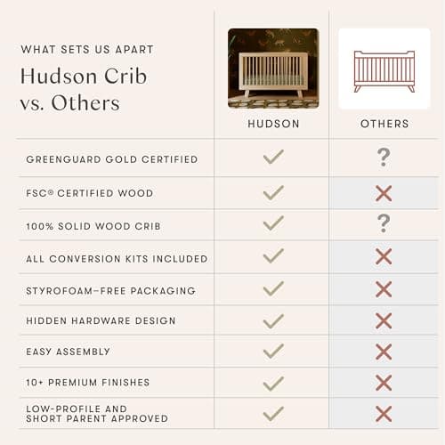 Babyletto Hudson 3-in-1 Convertible Baby Crib - GREENGUARD Gold Certified - Convertible Crib to Toddler Bed and Daybed - Baby Bed with 4 Adjustable Heights - Wooden Crib - Washed Natural