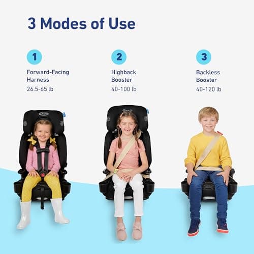 Graco Nautilus 2.0 LX 3-in-1 Forward Facing Car Seat, High Back Booster, Backless Booster Car Seat Featuring InRight & Latch, Hex