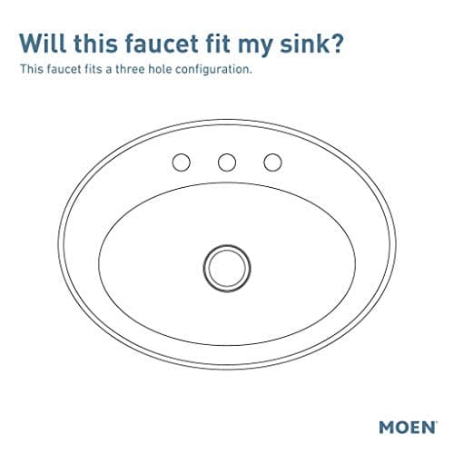 Moen Brushed Gold Flara Two-Handle 8 in. Widespread Lever Handle Bathroom Faucet Trim Kit, Valve Required, TS6984BG