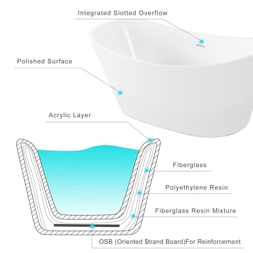 71" Acrylic Freestanding Bathtub Contemporary Soaking White Tub