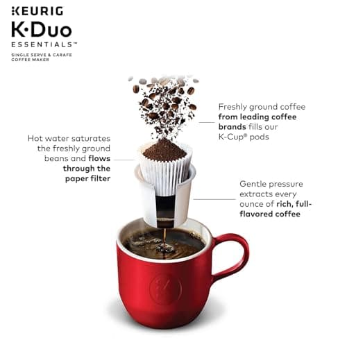 Keurig Coffee Maker, Essentials Single-Serve K-Cup Pod Coffee Maker, Black, w/Cleaning Cloth