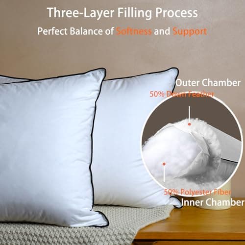 Premium White Goose Down Pillows - 550+ Fill Power - Soft and Support Down Bed Pillow for Sleeping - Hotel Bed Pillows for Back,Side,Stomach Sleepers,Standard (1 Pack,20" x 26")