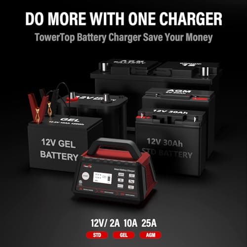 TowerTop 2/10/25 Amp 12V Smart Car Battery Charger, Fully Automatic Battery Maintainer with Engine Start, Auto Desulfator, Battery Repair, Winter Mode, for AGM, STD, Gel, Deep Cycle Batteries