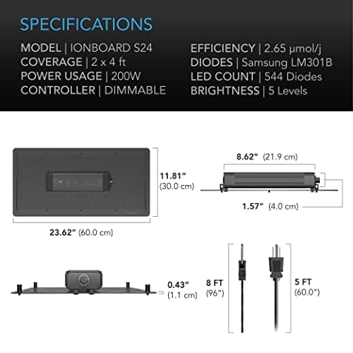 AC Infinity IONBOARD S24, LED Grow Light Board with Samsung LM301H Diodes, Deeper Penetration Full Spectrum Lighting, for Veg Bloom Indoor Plants in Grow Tents Greenhouses (2x4)