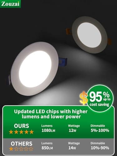 zouzai 24 Pack 6 Inch Ultra-Thin LED Recessed Ceiling Light with Junction Box 5CCT Adjustable Dimmable Can-Killer Downlight - ETL and Energy Star Certified (24 Pack,5CCT, 6 Inch)