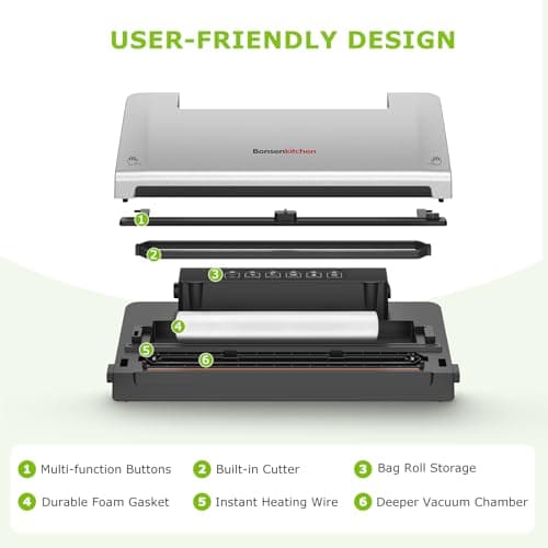 Bonsenkitchen Food Vacuum Sealer Machine with External Vac Function, Built-in Cutter & Bag Storage, 5 Modes for Various Food Types, Includes 10 Bags & 1 Roll (Silver)