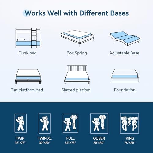 5 Inch Twin Mattress for Kids Adults Single Bed, Breathable Gel-Memory Foam Plus Pillowtop Mattress in a Box for Pressure Relief, CertiPUR-US Certified, Fiberglass-Free