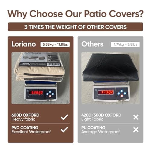 loriano Patio Furniture Cover Set, 4 Piece Outdoor Furniture Cover Waterproof, 600D Heavy Duty Lawn Patio Set Covers