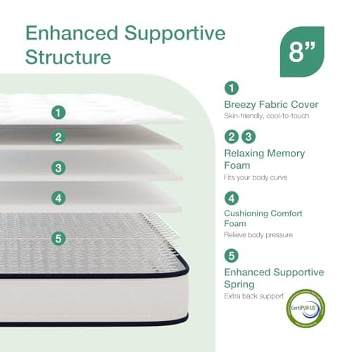 Novilla 8 inch Twin Mattress for Kids,Foam and Spring Hybrid Mattresses Twins for Comfortable Sleep,Steel Coils for Durable Support,CertiPUR-US Certified Foam,Youth/Guest Rooms,Twin Mattress in a Box