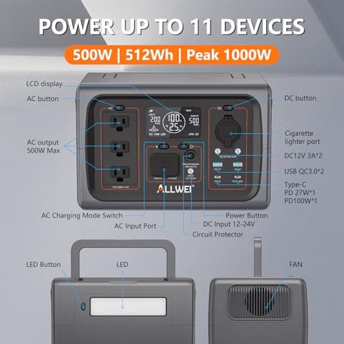 ALLWEI LiFePO4 Portable Power Station 500W(Peak 1000W), 512Wh Solar Generator with UPS Function, 2.5Hrs Fast Charge, 160000mAh Home Battery Backup for CPAP Outdoor RV/Van Camping Emergency