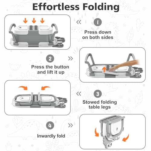TPN Collapsible Baby Bathtub for Infants to Toddler with Real-time Temp Monitor+Floating Cushion,Foldable Baby Bath Tub Set Applicable 0-36 Month,Perfect Portable Travel Baby Tub for Newborns Boy