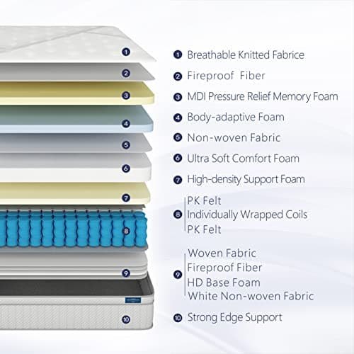 Queen Mattress, 14 Inch Queen Size Hybrid Memory Foam and Individual Pocket Spring,Motion Isolation,Medium Plush Mattress in Box,Pressure Relief, Edge Support Upgrade