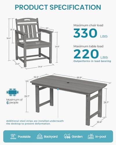 HDPE Outdoor Dining Set 7-Piece Patio Table and Chairs with Umbrella Hole, All-Weather Patio Dining Set for 6, Durable Patio Furniture Set for Backyard, Garden, Lawn & Poolside, Grey