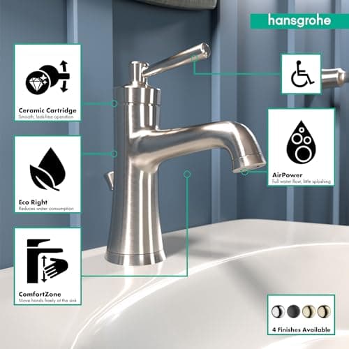 hansgrohe Joleena Transitional 1-Handle 1 8-inch Tall Bathroom Sink Faucet in Brushed Nickel, 04771820, 1.2 GPM