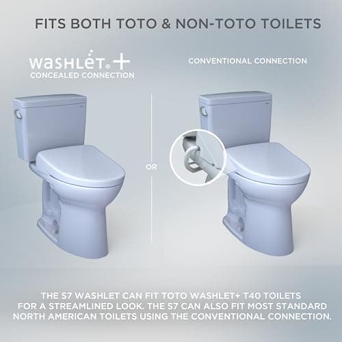 TOTO SW4734AT40#01 WASHLET+ Electronic Bidet Toilet Seat, Elongated, Cotton White