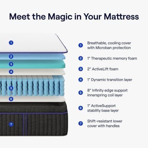 Nectar Premier Hybrid King Mattress 13 Inch - Medium Firm Memory Foam - Steel Springs - Heat Wicking Cooling Technology - 365-Night Trial - Forever Warranty