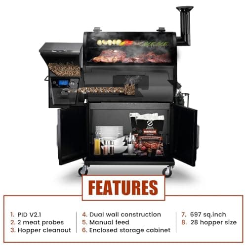 Z GRILLS 2025 Electric Pellet Grill & Smoker, 700 sq in Cooking Area, Dual-Wall Insulation, PID V2.1 Controller, Meat Probes, Easy Hopper Clean-out, Includes Grill Cover, 8 in 1 Outdoor BBQ, 700D6