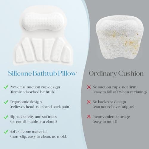 Bath Pillow Luxury Bathtub Pillow, Bath Pillows for Tub Head Neck and Back Support, Non-Slip Soft Silicon Bath Tub Pillow with Strong Suction Cup, Bath Accessories Spa Gifts, White