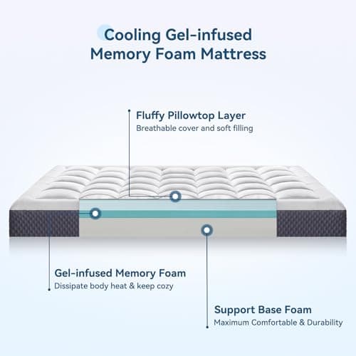5 Inch Twin Mattress for Kids Adults Single Bed, Breathable Gel-Memory Foam Plus Pillowtop Mattress in a Box for Pressure Relief, CertiPUR-US Certified, Fiberglass-Free