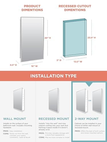 Zenna Home Bathroom Medicine Cabinet with Mirror, Frameless Bathroom Wall Cabinet with 2 Adjustable Shelves, Steel Body, Recessed Installation, 16 x 26 Inches