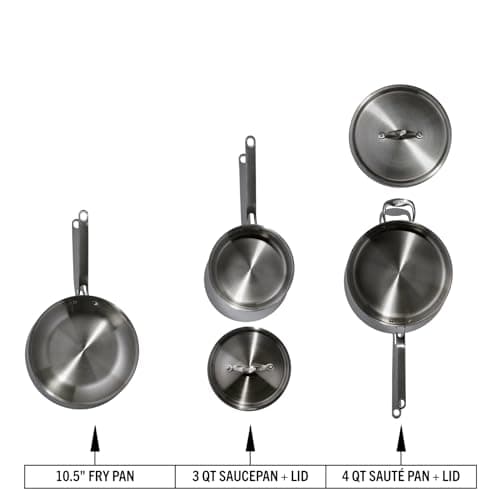 Heritage Steel Eater Series 5 Piece Essentials Set | Made in USA | 5 Ply Fully Clad Stainless Steel Cookware Set | Stay Cool Handle | Induction Ready & Non-Toxic
