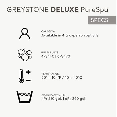 Intex PureSpa Plus Greystone Square Hot Tub 6 Person Inflatable 170 AirJet Spa Bundled with 4 PureSpa Cushioned Headrest Pillows