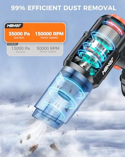 Car Vacuum Portable Cordless, 35000PA High Power Suction & Blower, Wireless Handheld Vacuum Cleaner for Car, Home, Office, Pet(Ink Black)