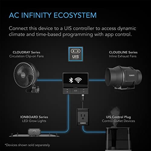 AC Infinity IONBOARD S24, LED Grow Light Board with Samsung LM301H Diodes, Deeper Penetration Full Spectrum Lighting, for Veg Bloom Indoor Plants in Grow Tents Greenhouses (2x4)