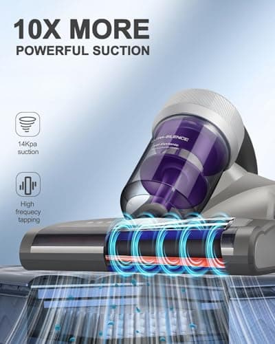 Jimmy Mattress Vacuum Cleaner, Anti-allergen Bed Vacuum Cleaner with UV-C Light & High Heating Tech, 14Kpa Suction 480W Powerful Handheld Vacuums for Dust & Pet Hair(JV35, Corded)