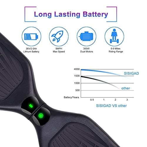 SISIGAD Scooters for Kids Ages 6-12, with Built-in Bluetooth Speaker and 6.5" Colorful Lights Wheels, Safety Certified Self Balancing Scooter Gift for Kids