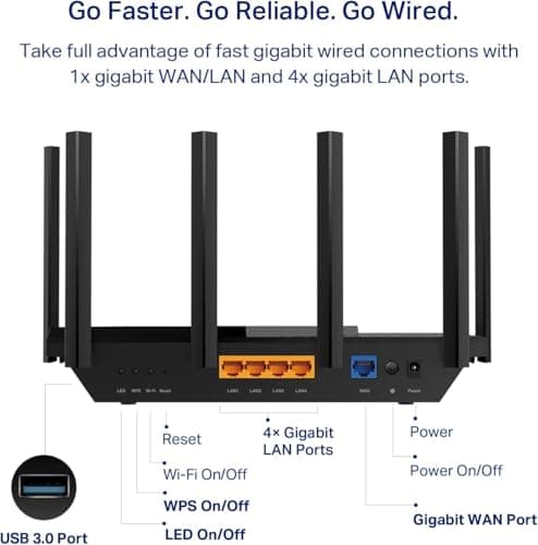 TP-Link AXE5400 Tri-Band WiFi 6E Router (Archer AXE75)- Gigabit Wireless Internet for Gaming, VPN, OneMesh, WPA3