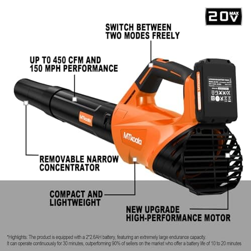 2025 Upgrade Leaf Blower, Leaf Blower Cordless with 2*2.6AH Batteries and Fast Charger, 450CFM &150MPH and 2 Speed Mode, Lightweight Electric Leaf Blowers for Lawn,Yard, Leaves, Dust,Snow Care(Orange)