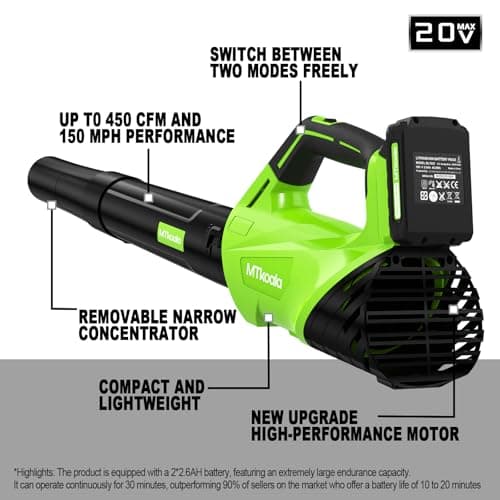2025 Upgrade Leaf Blower, Leaf Blower Cordless with 2*2.6AH Batteries and Fast Charger, 450CFM &150MPH and 2 Speed Mode, Lightweight Electric Leaf Blowers for Lawn,Yard, Leaves, Dust,Snow Care(Green)
