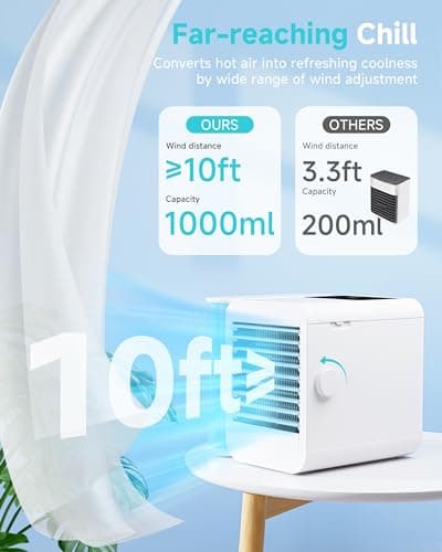Portable Air Conditioner Cooling Fan: Evaporative Mini Air Cooler with 𝟳 𝗖𝗼𝗹𝗼𝗿𝘀 - USB Personal Air Cooler Desktop Ac Unit for Room Office Home (White)