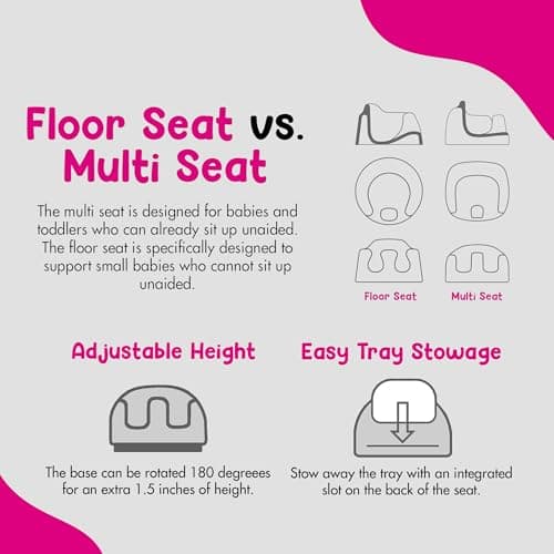 Bumbo 3-in-1 Baby Multi Seat Booster with Feeding Tray, 6-36 Months Old, Black/Cool Grey - High Chair and Floor Seat Accessory for Babies, Infants, and Toddlers