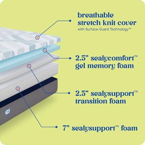 Sealy Dreamlife 12" Foam Mattress-in-a-Box, Queen, SealyComfort Gel Memory Foam, SealySupport Transition Foam, Surface-Guard Technology